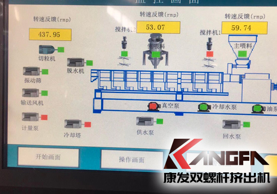 康發揚州客戶選購的JSH-K系列75高扭水環切粒雙螺桿擠出機開機